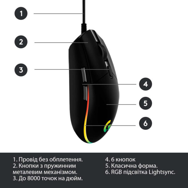 Миша Logitech G102 Lightsync Black (910-005823) — изображение 7