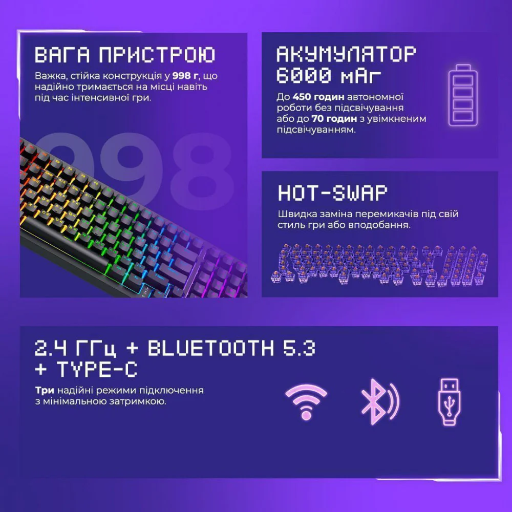 Бездротова клавіатура Proove Gaming Slicker Pro (Ukraine Layout) - Зображення 15