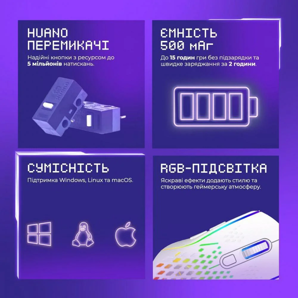 Бездротова ігрова миша Proove Gaming Buzz — изображение 13