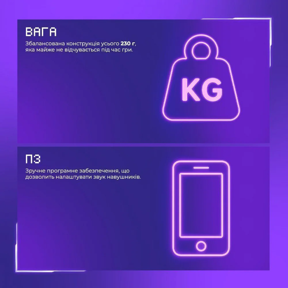 Бездротова ігрова гарнітура Proove Gaming Bliss (APP) — изображение 12