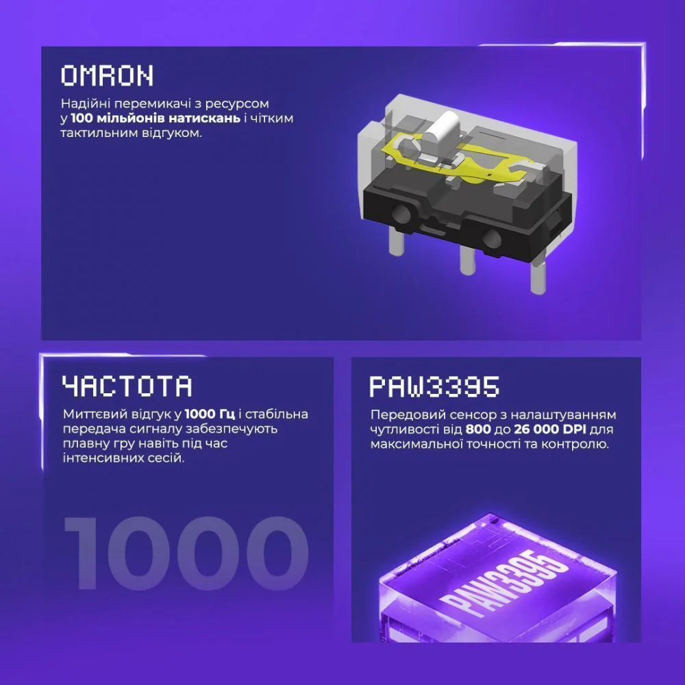 Бездротова ігрова миша Proove Gaming Rate Pro with Charging Dock - Зображення 13