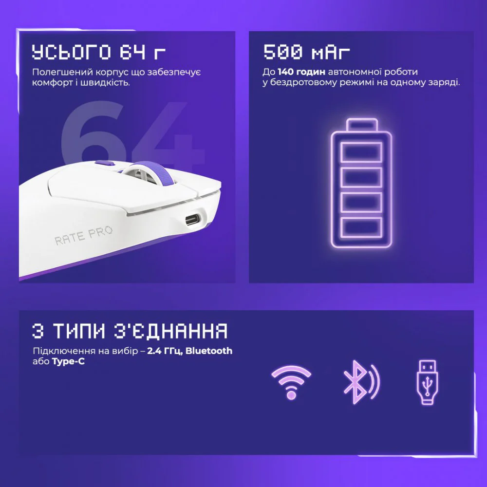 Бездротова ігрова миша Proove Gaming Rate Pro with Charging Dock - Зображення 14