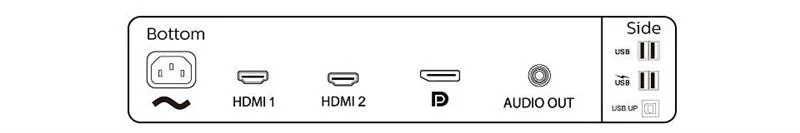 Монiтор Philips 34" UltraWide 345B1C/00 VA Black Curved — изображение 6