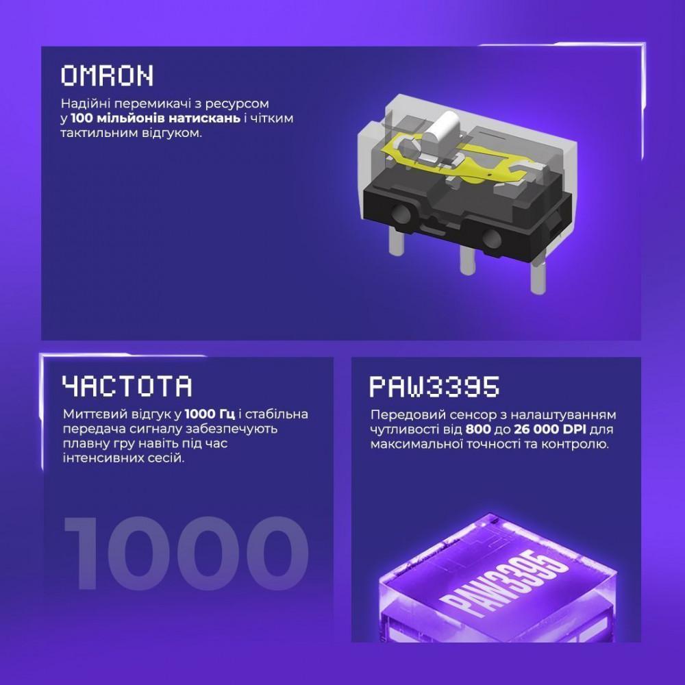 Бездротова ігрова миша Proove Gaming Rate Pro — изображение 10