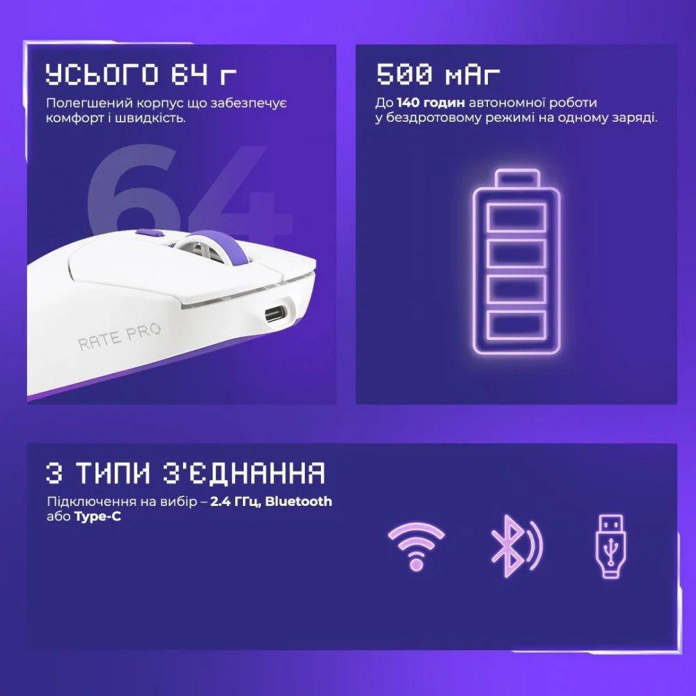 Бездротова ігрова миша Proove Gaming Rate Pro - Зображення 11