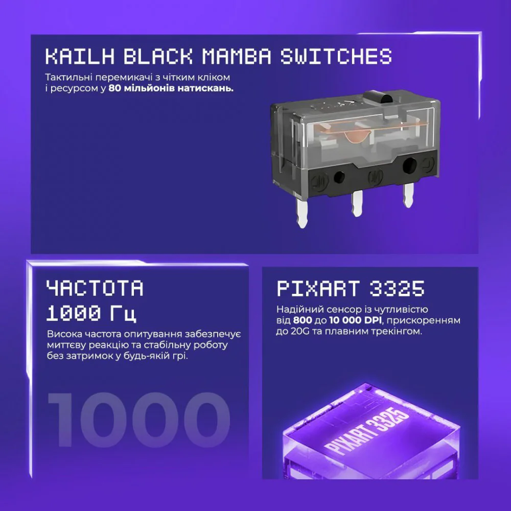 Бездротова ігрова миша Proove Gaming Everon — изображение 12