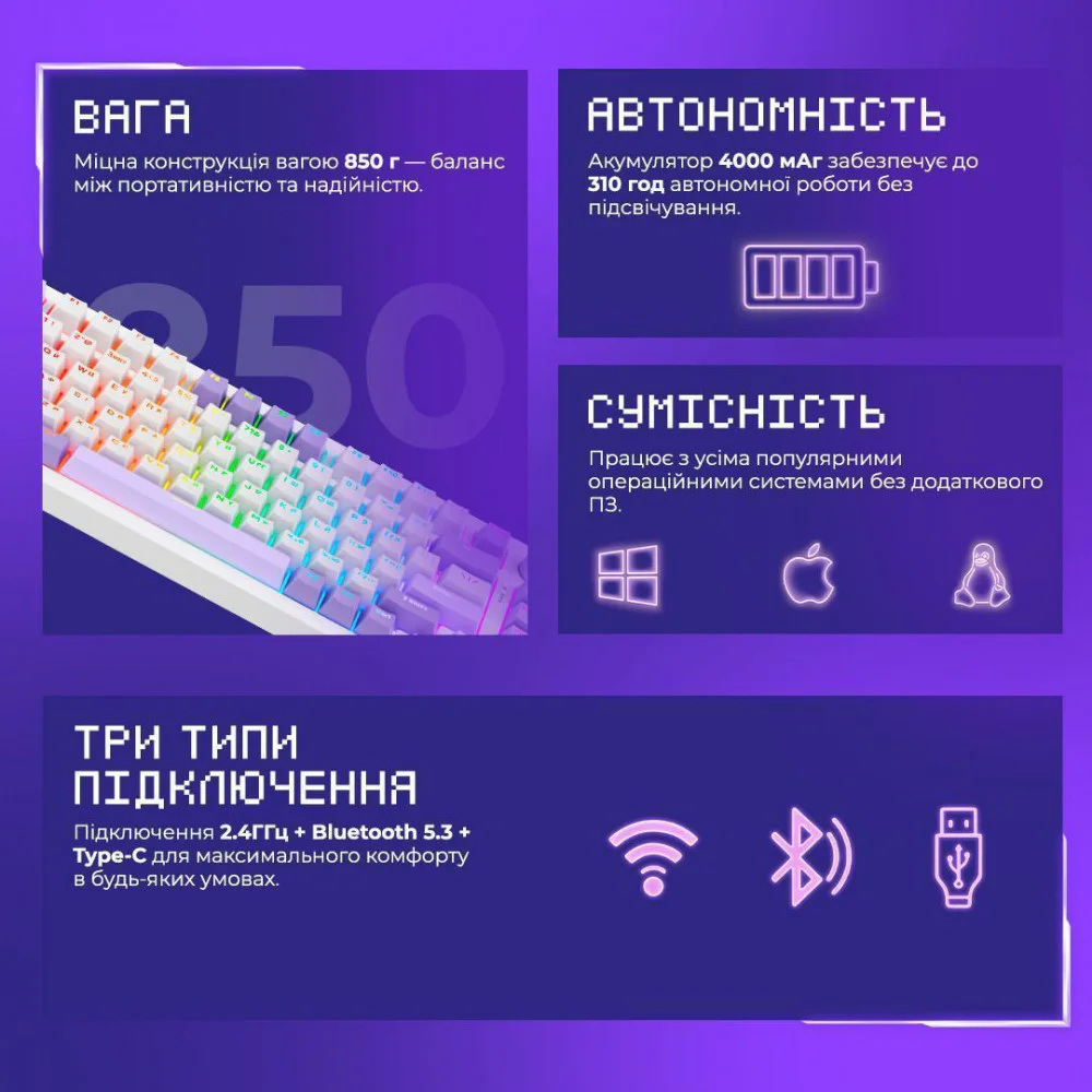 Бездротова клавіатура Proove Gaming Coupe (Ukraine Layout) - Зображення 16