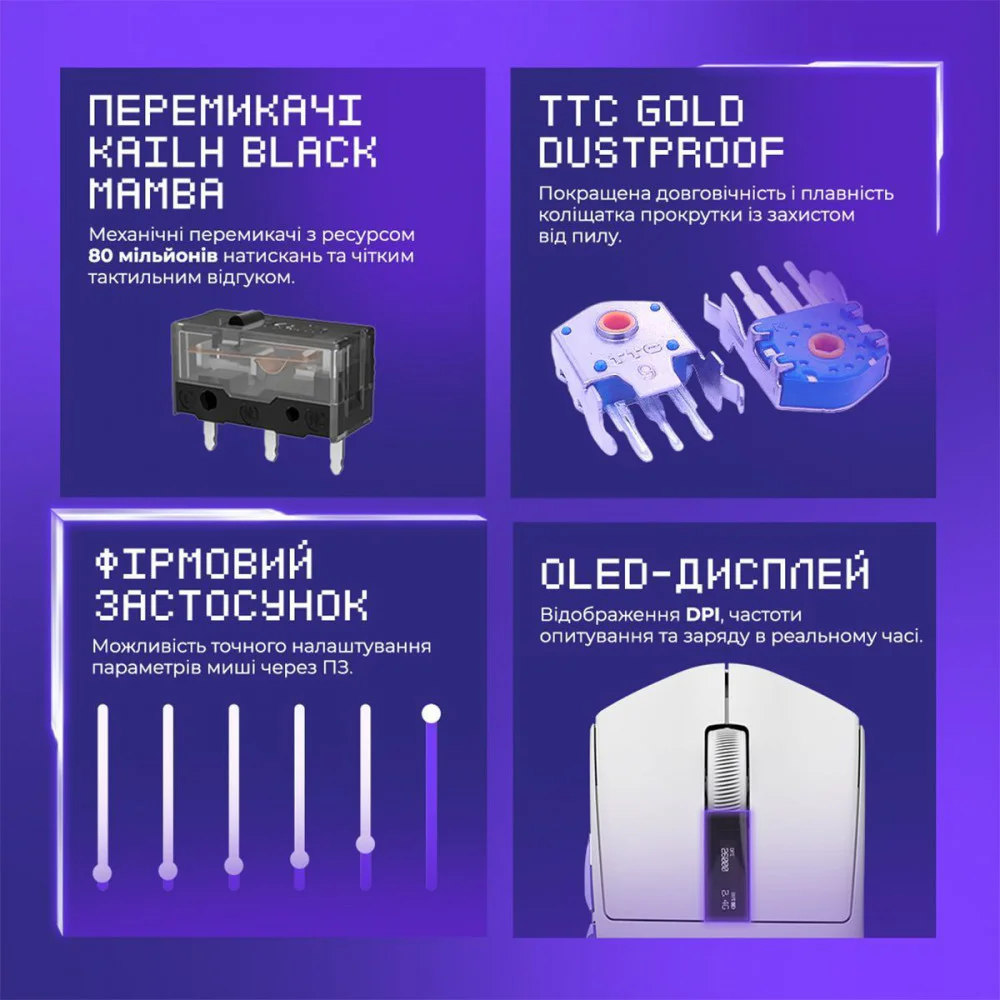 Бездротова ігрова миша Proove Gaming Jester 8K - Зображення 16