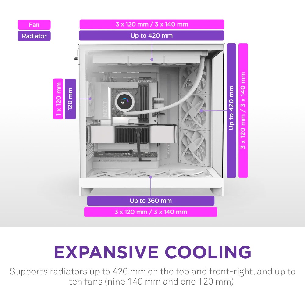 Корпус NZXT H9 Flow White (CM-H92FW-01) — изображение 7