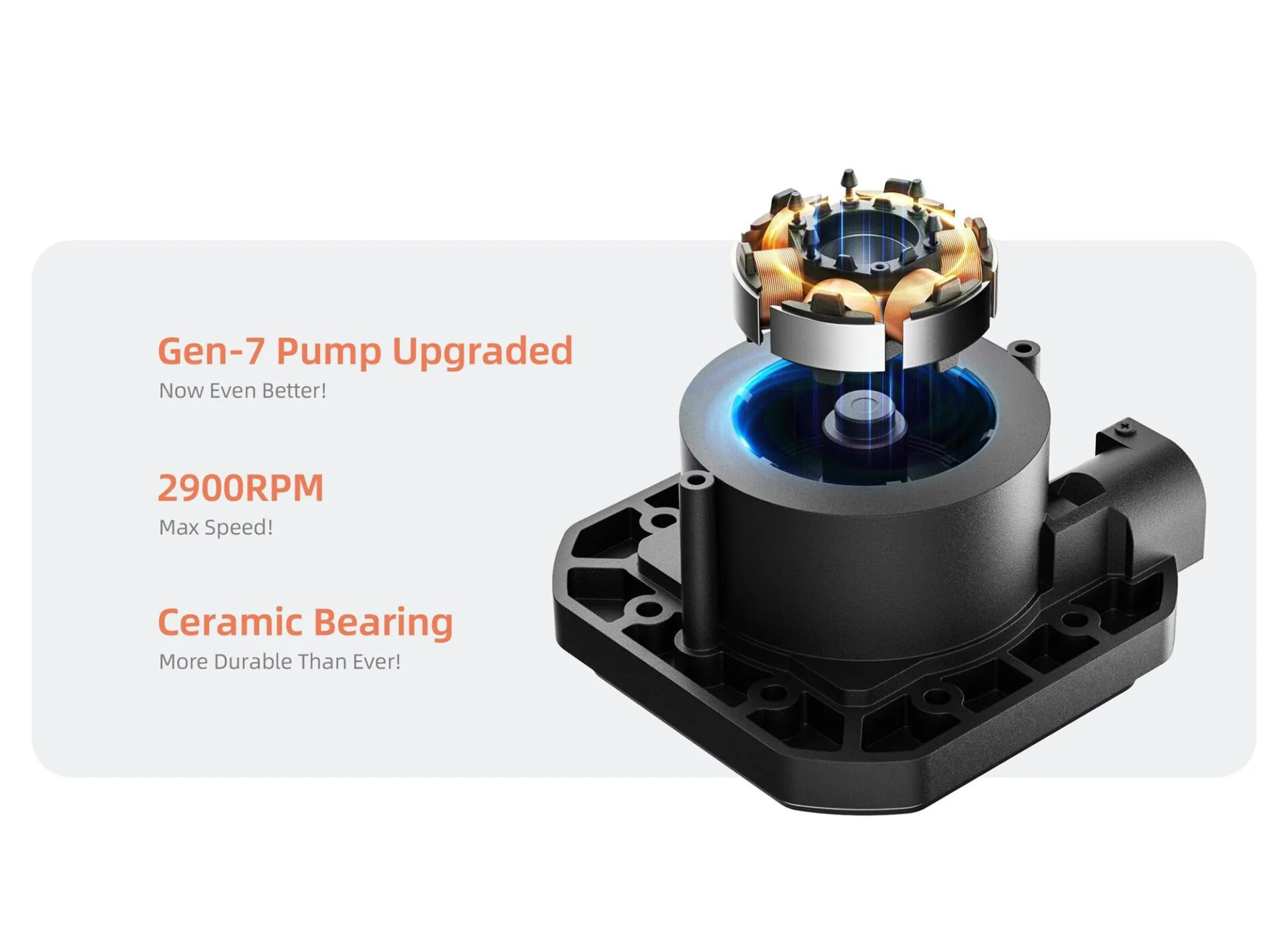 Система водяного охолодження ID-Cooling DL360 Max — изображение 15